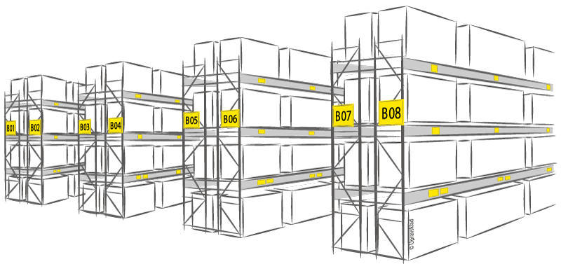 Стеллажи для адресного хранения на складе